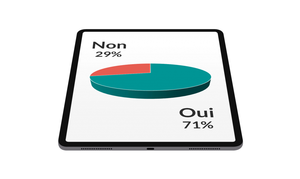 Vote électronique en Assemblée Générale