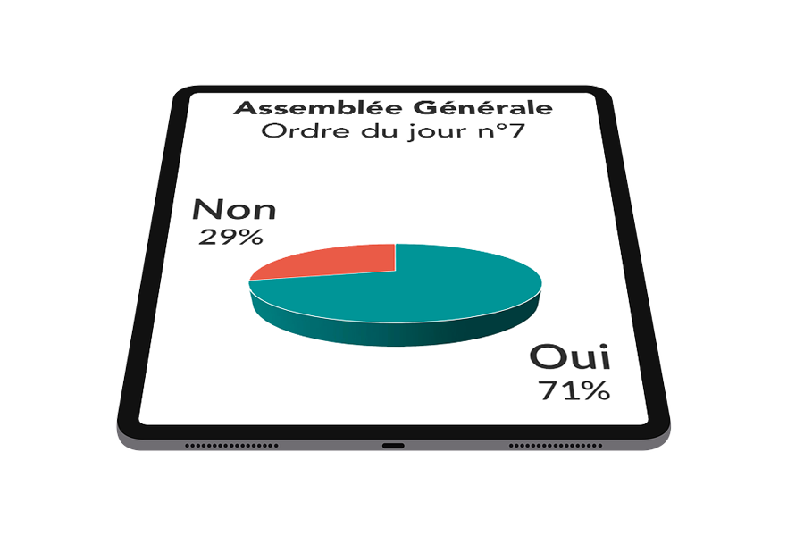 Vote électronique en Assemblée Générale