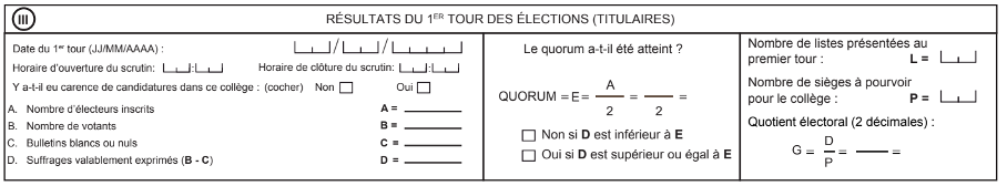 Cerfa consignant les résultats des élections du CSE